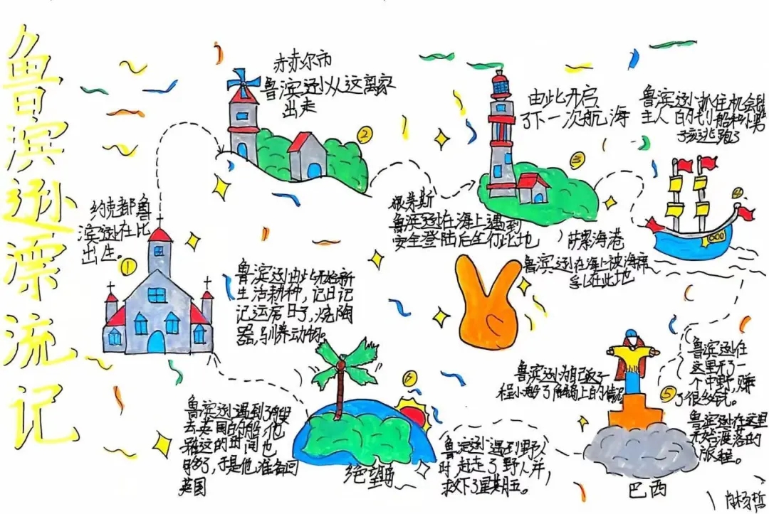 温州市马鞍池小学"项目化阅读"作